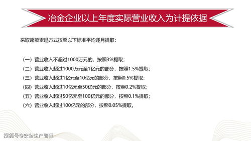 企業(yè)安全生產(chǎn)費用提取和使用管理 培訓 41頁